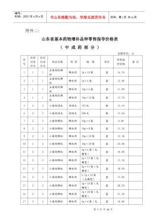山东省基本药物增补品种零售指导价格表 中药