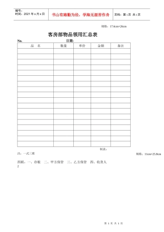 客房部物品领用汇总表