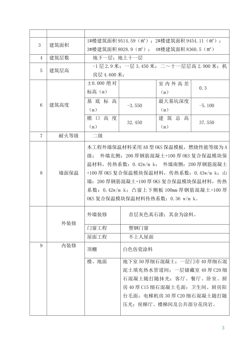 安全施工组织设计方案培训资料(doc 45页)_第3页