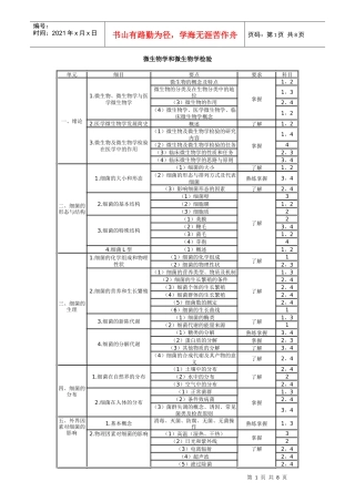 微生物学和微生物学检验
