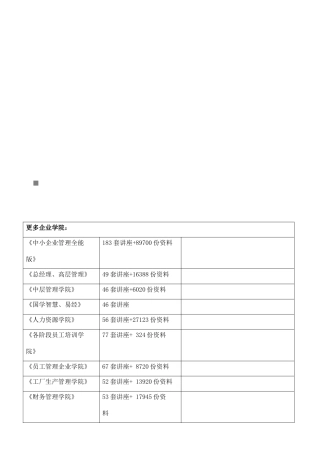 预算法的简要概述