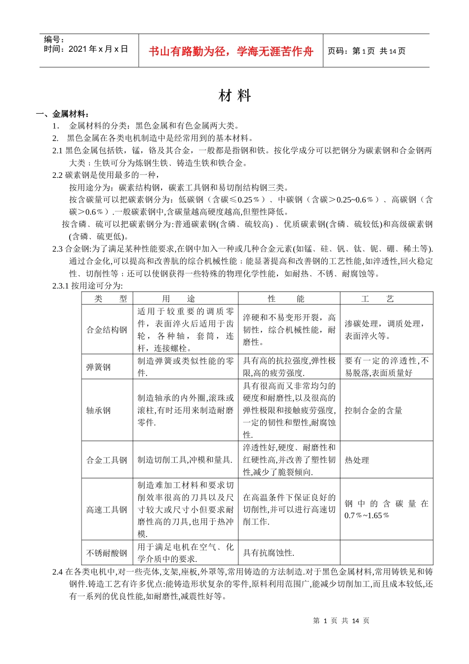 常用机电材料简介_第1页