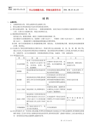 常用机电材料简介