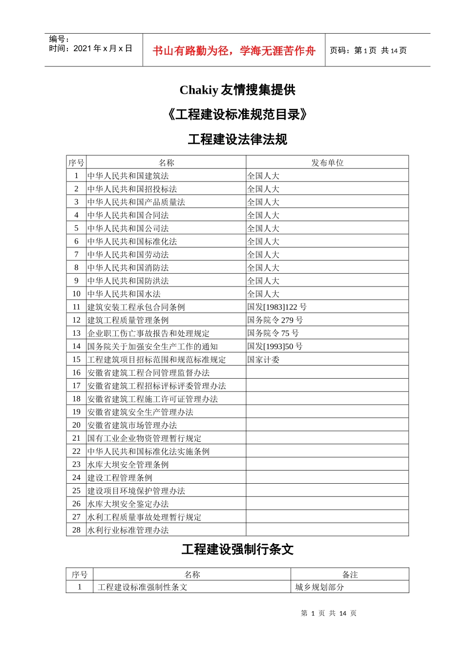 工程建设标准规范目录_第1页