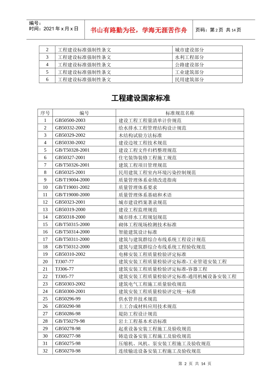 工程建设标准规范目录_第2页