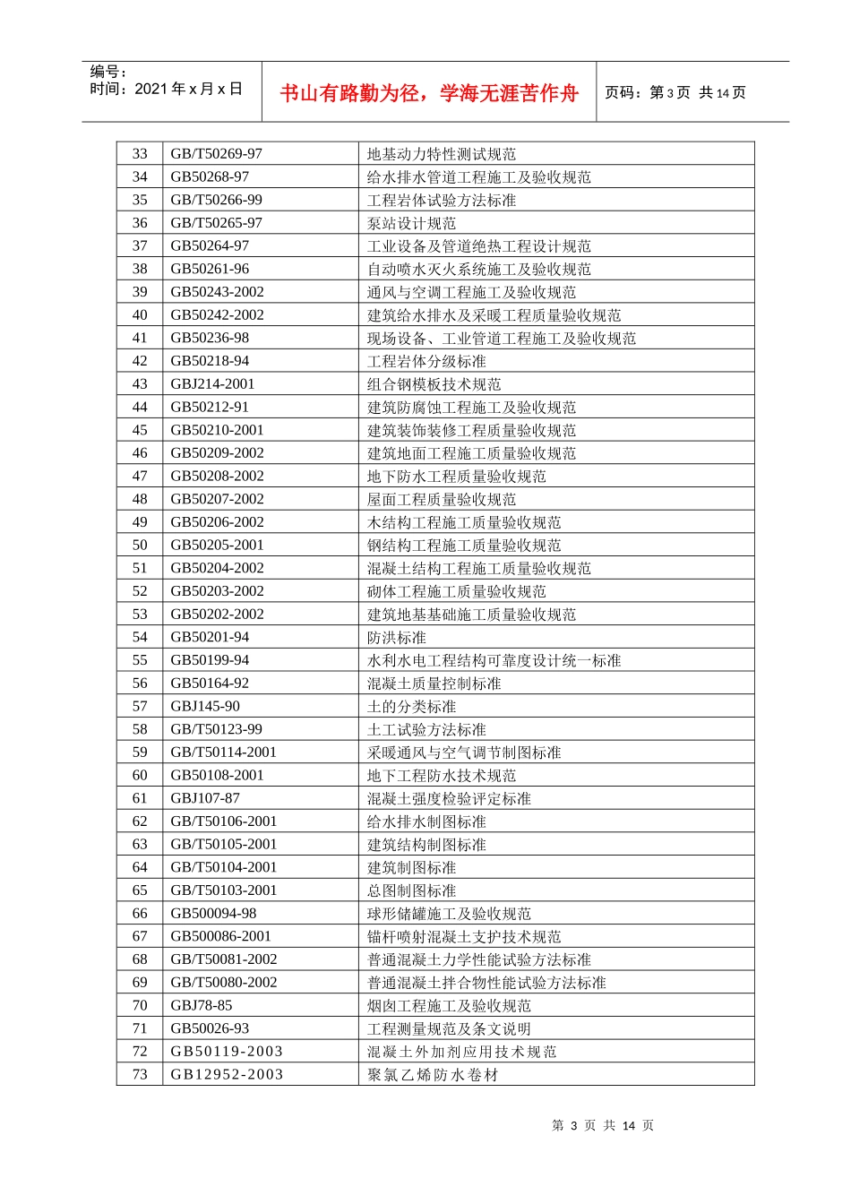 工程建设标准规范目录_第3页