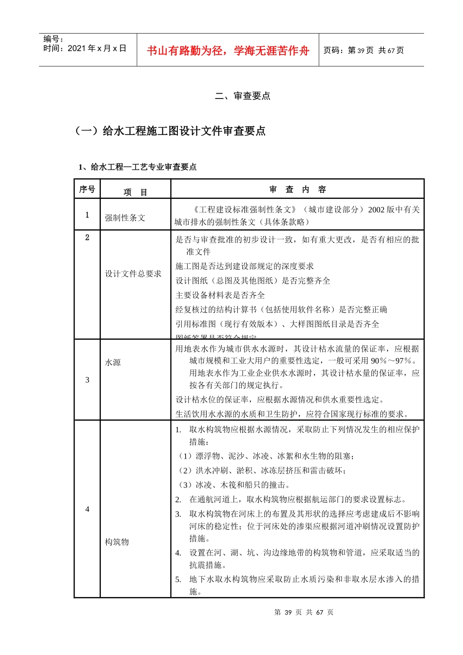 市政工程设计审查要点_第2页