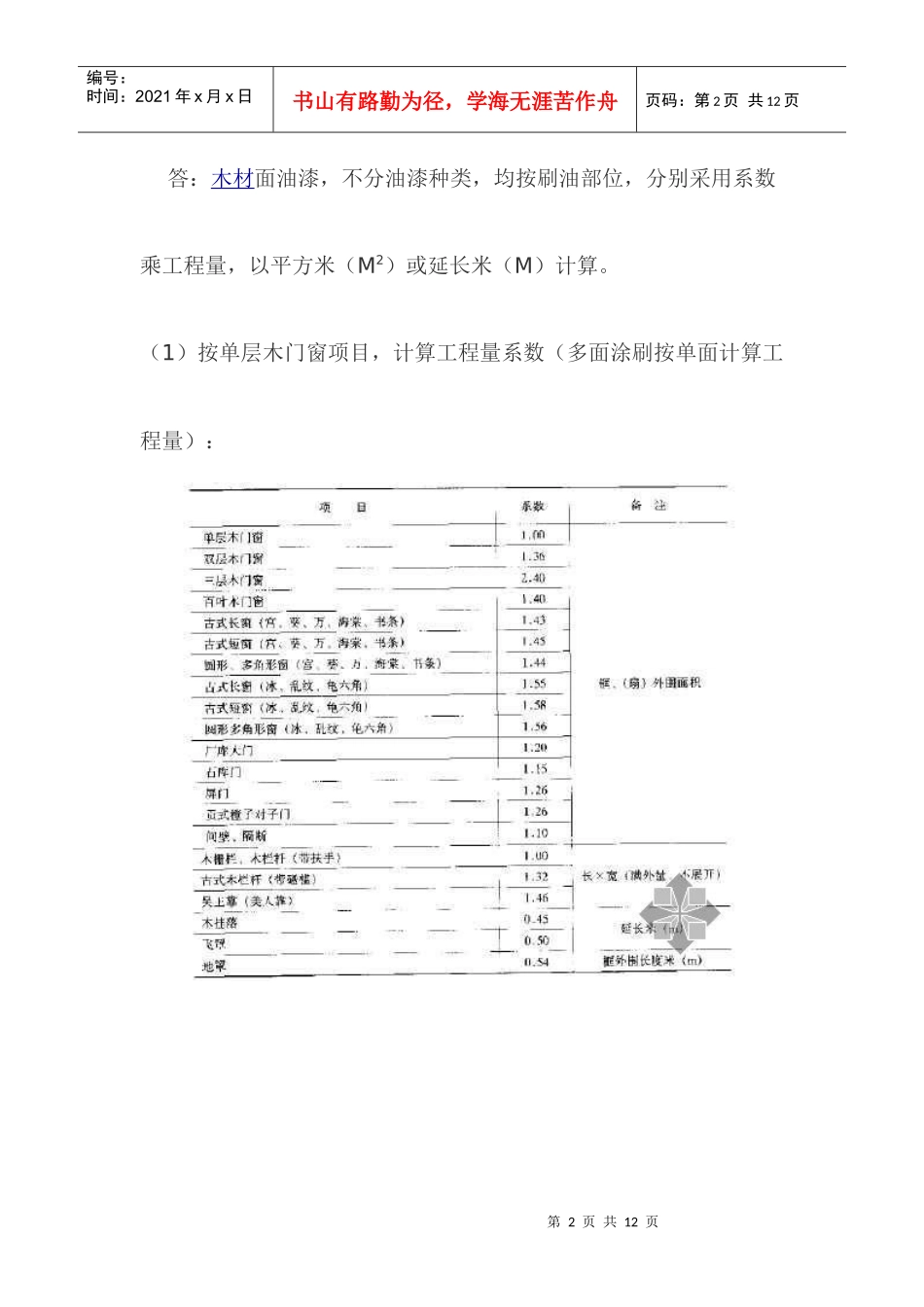 园林定额问题_第2页