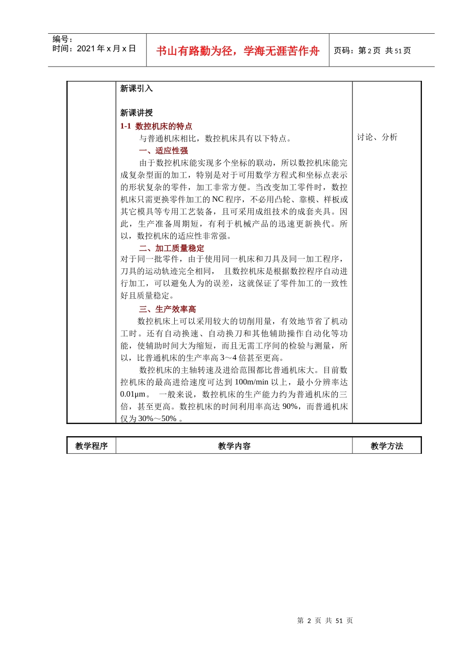 数控机床编程与操作教案_第2页