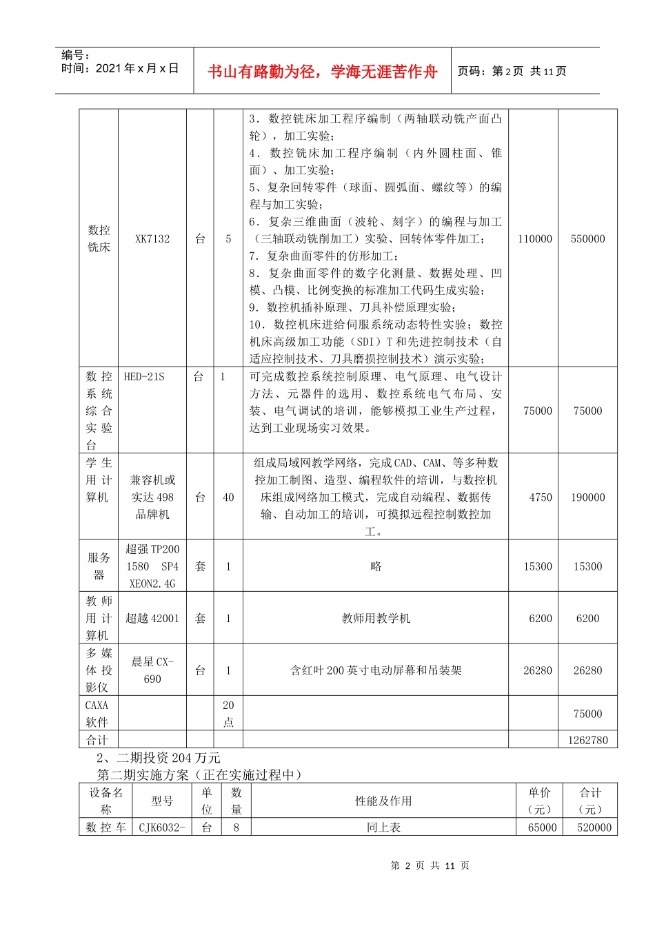 数控实训基地建设总结_第2页