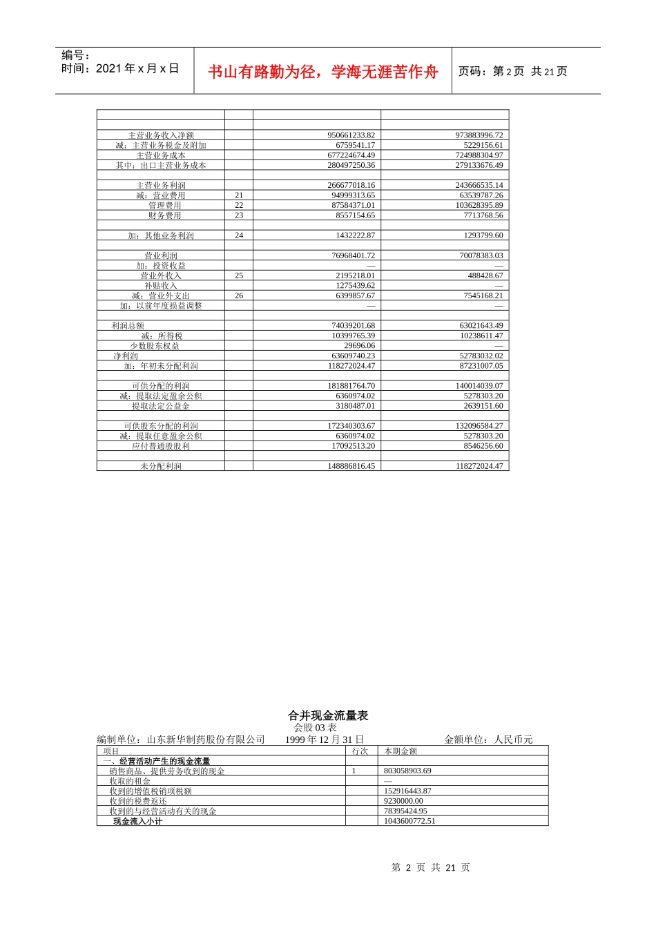 审计报告山东新华制药股份有限公司全体股_第3页