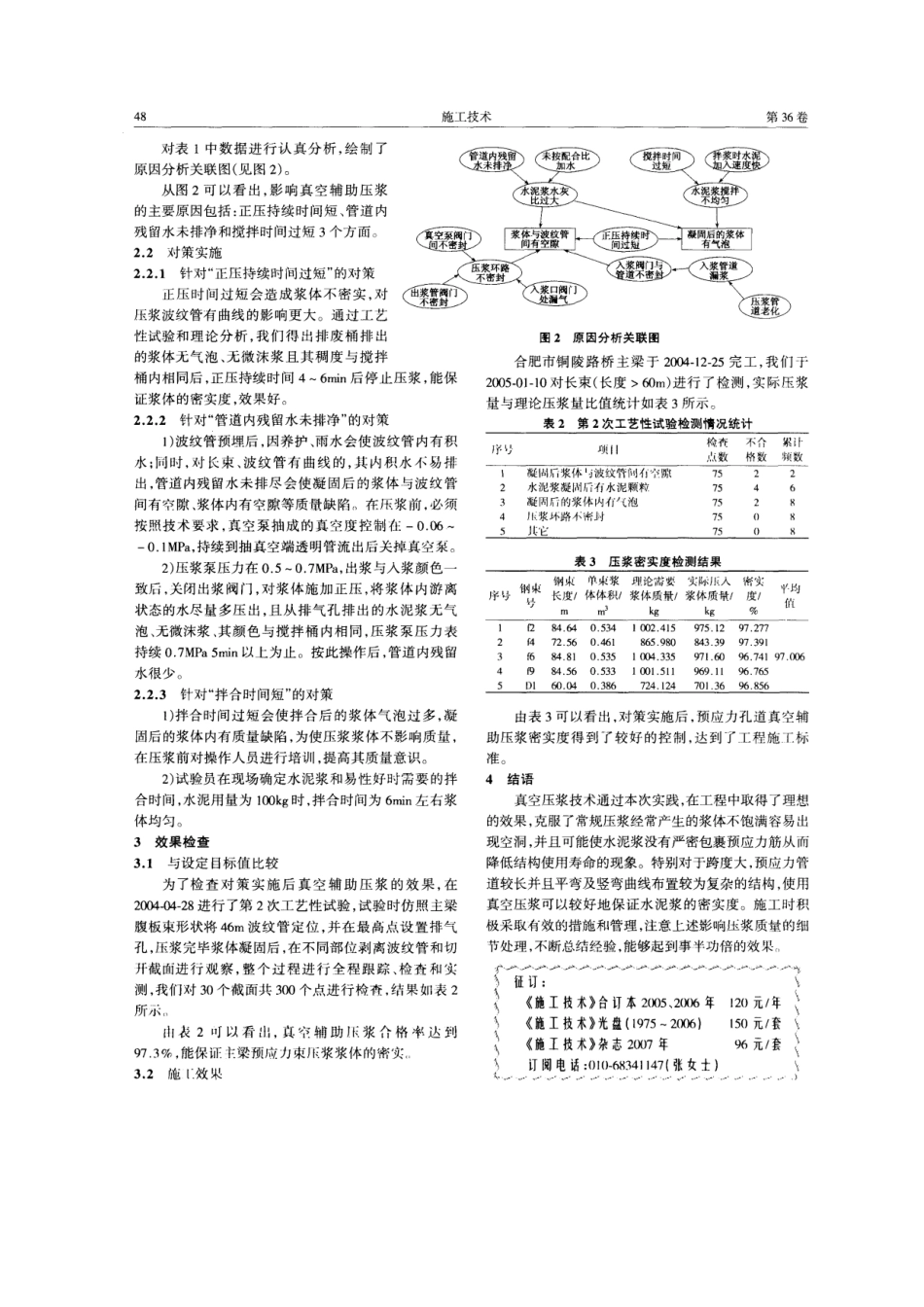 预应力孔道真空辅助压浆质量控制关键技术分析(摘录自《施工技术》07年3期第47-48_第2页