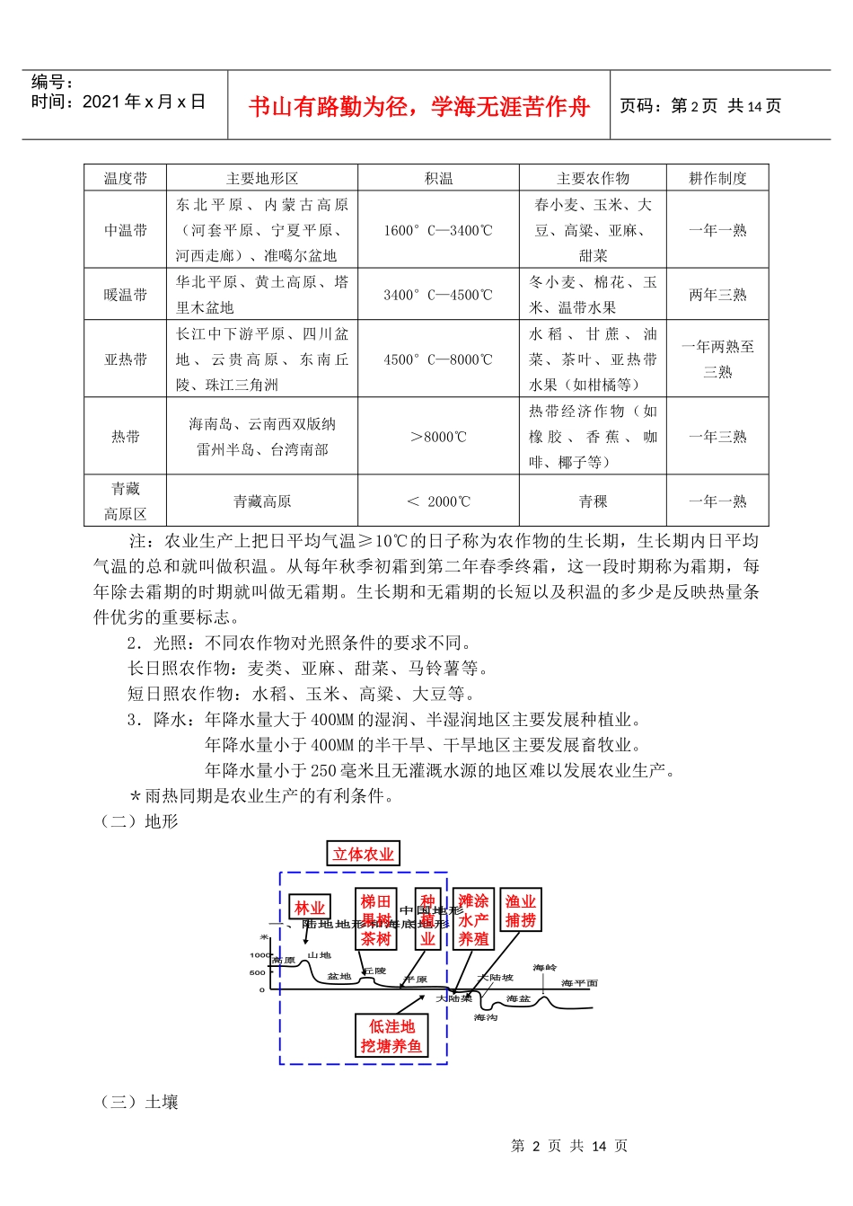 必修2第3章《农业地域的形成与发展》教材分析与教学建议（改）_第2页
