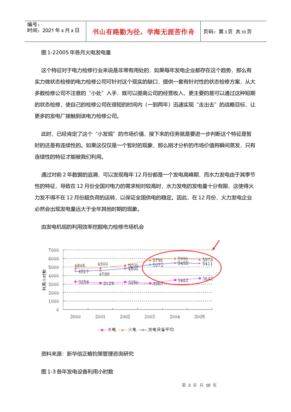 如何赢得电力检修市场_第3页