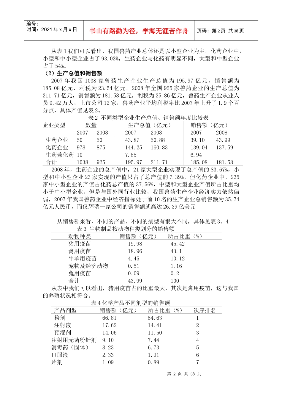 我国兽药行业现状探究及未来之路_第2页