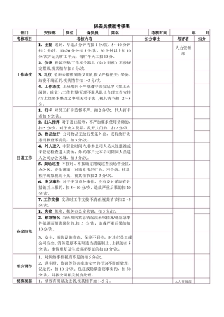 安保部绩效考核表