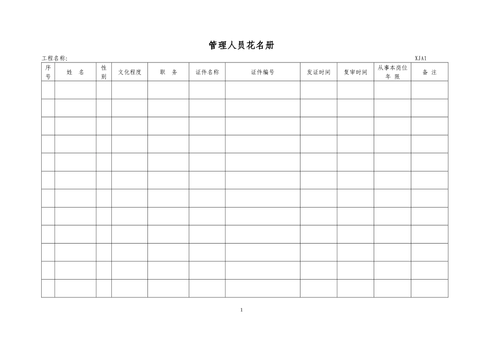 施工现场安全技术资料表格_第1页