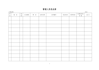 施工现场安全技术资料表格
