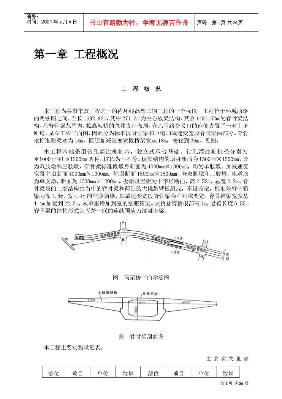 市政高架路工程施工组织设计方案(DOC26页)_第3页