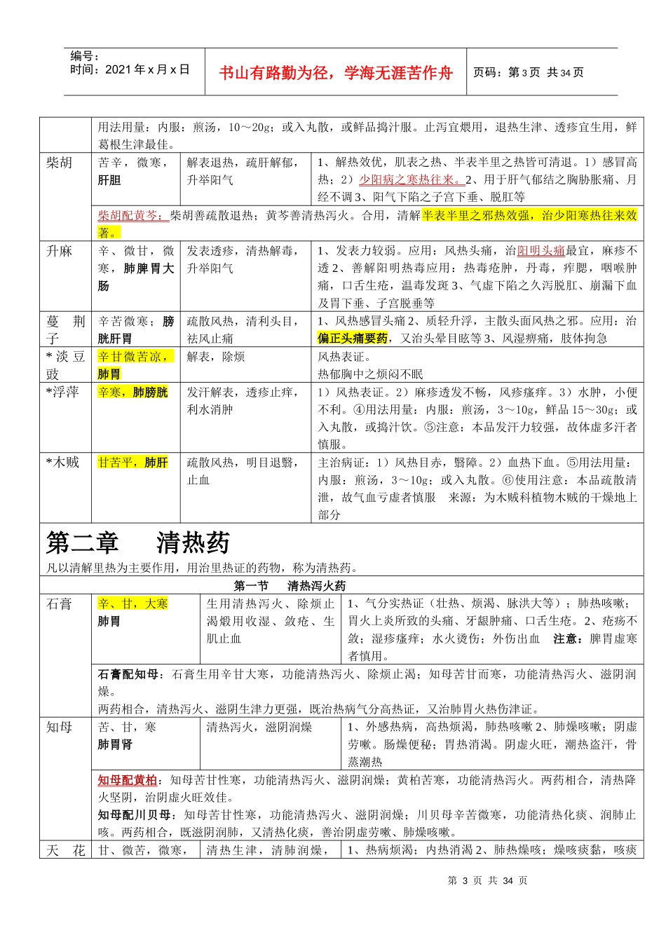 执业药师XXXX中药学整理表格_(强烈推荐,看了不后悔)_第3页