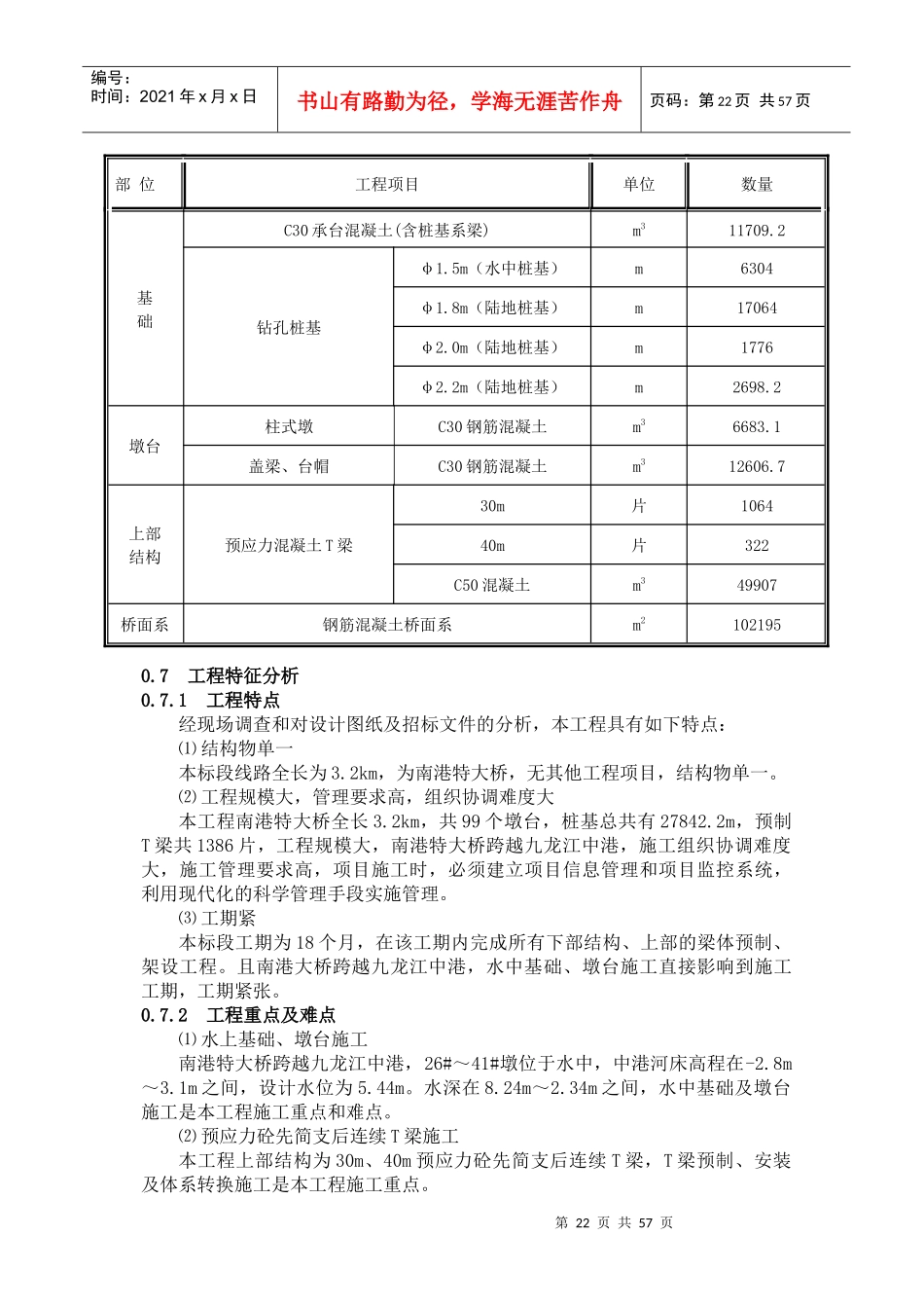 厦漳高速公路漳州段扩建工程施工组织设计方案说明_第3页
