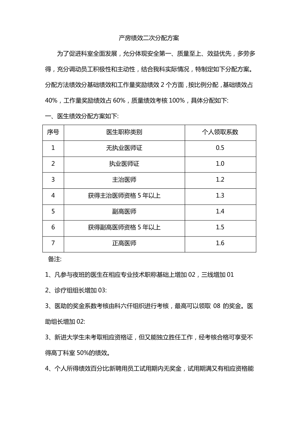产房绩效二次分配方案_第1页