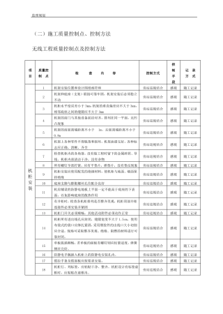 通信工程质量控制点及控制方法汇总