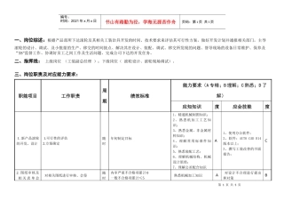 敏孚机械滚压工程部经理岗位说明书050830