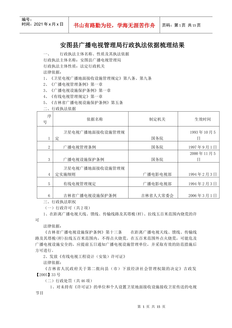 广播电视管理局-安图县广播电视管理局行政执法依据梳理结果_第1页