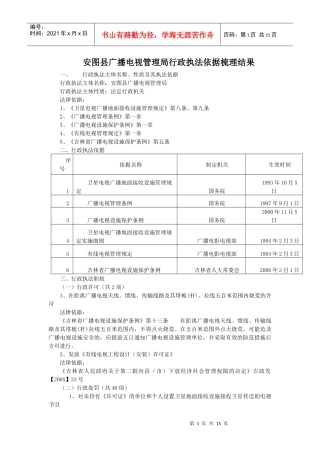 广播电视管理局-安图县广播电视管理局行政执法依据梳理结果