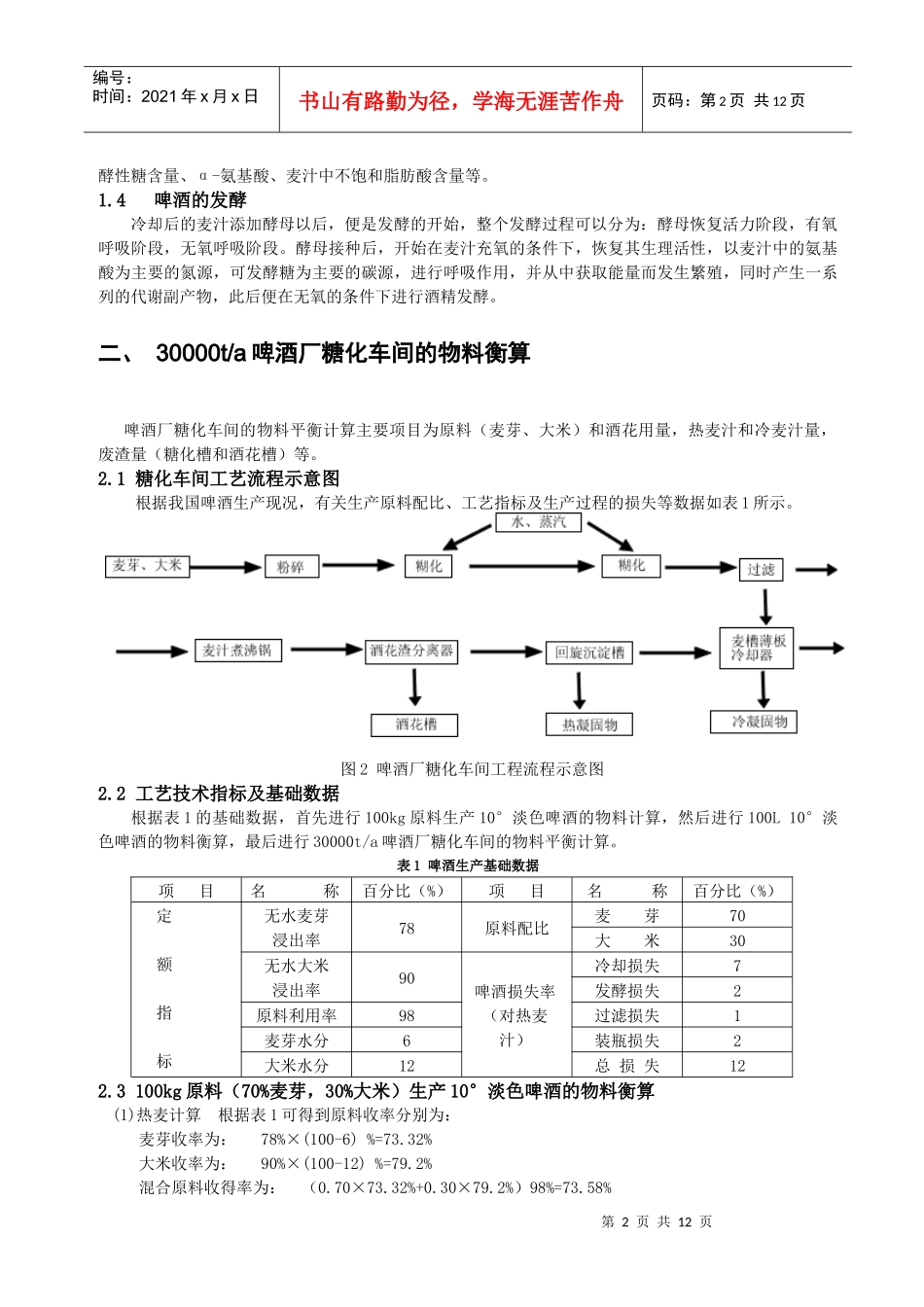 啤酒发酵工艺设计--三万吨_第2页