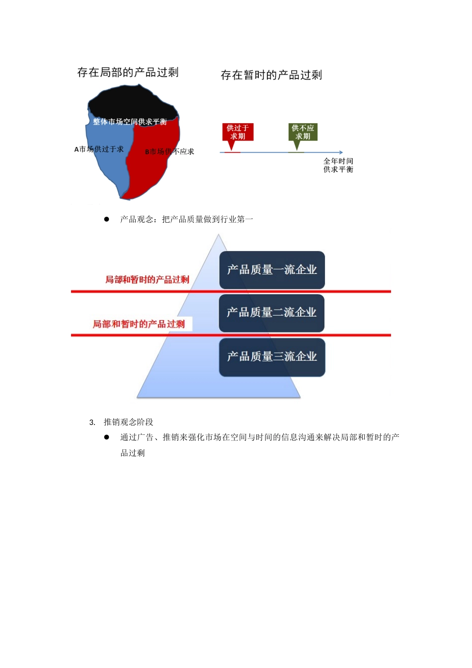 市场营销怎样在复杂多变竞争环境生存_第2页