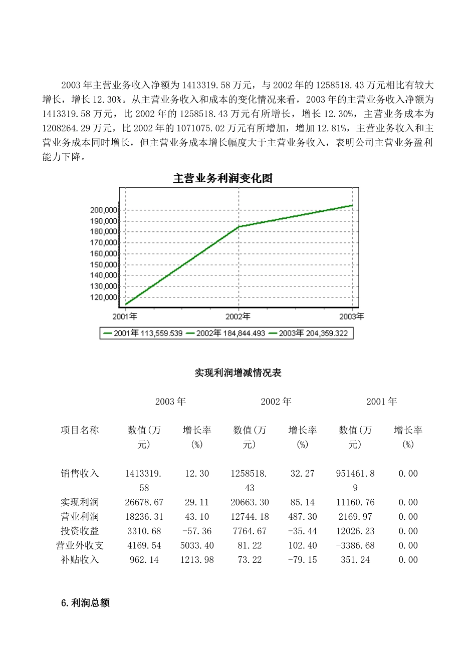 长虹集团年度财务分析详解_第3页