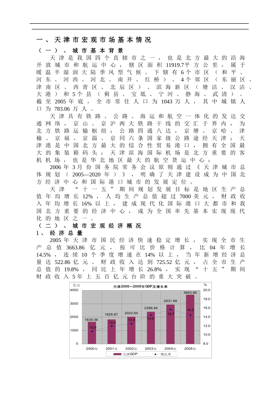 天津市房地产投资方案(doc 22)_第1页