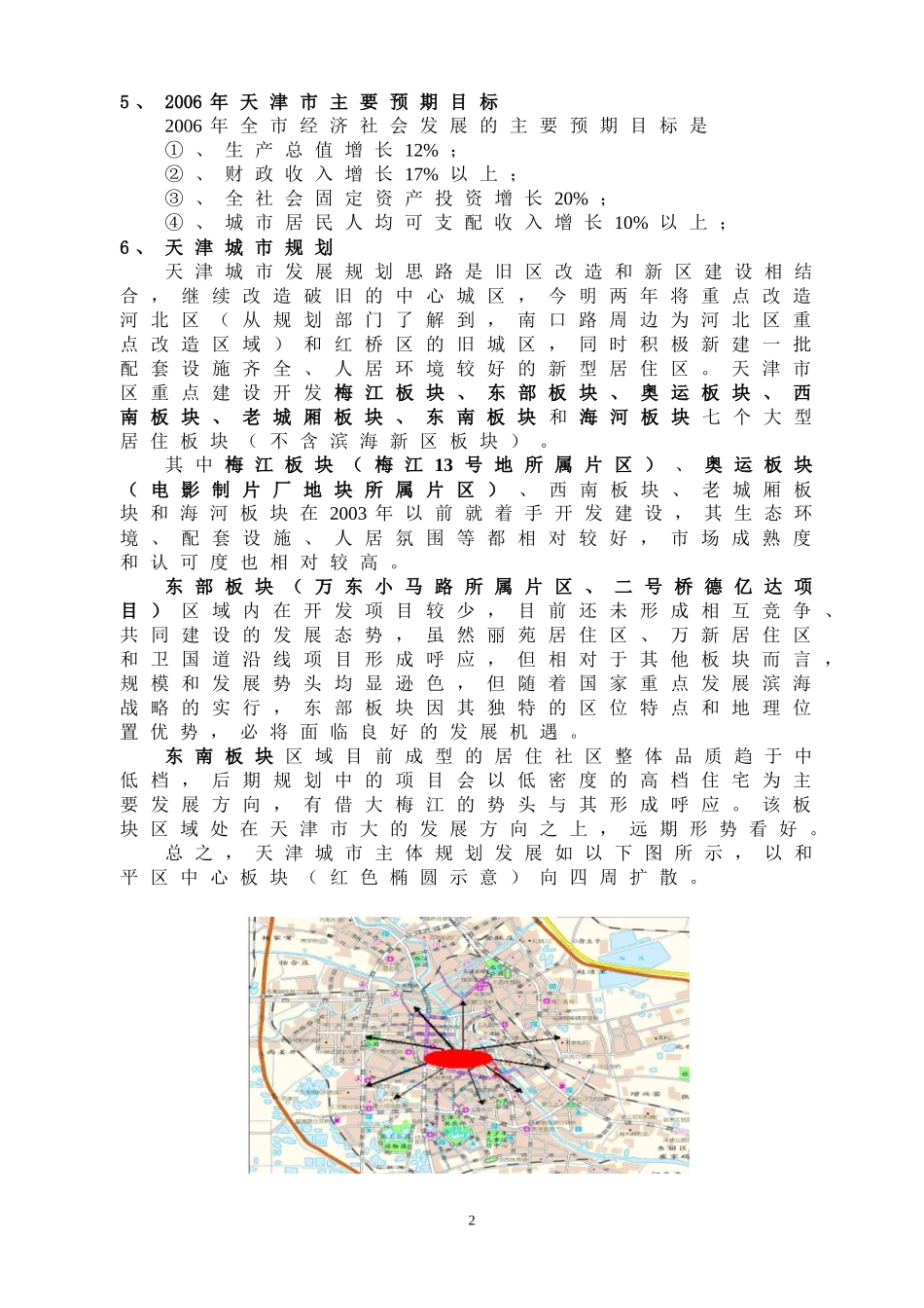 天津市房地产投资方案(doc 22)_第3页
