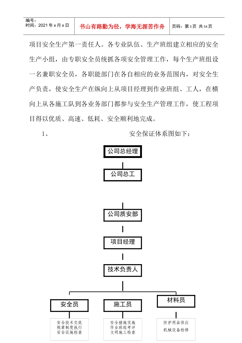 大冶市大箕铺建筑工程有限公司安全组织设计（DOC30页）_第3页