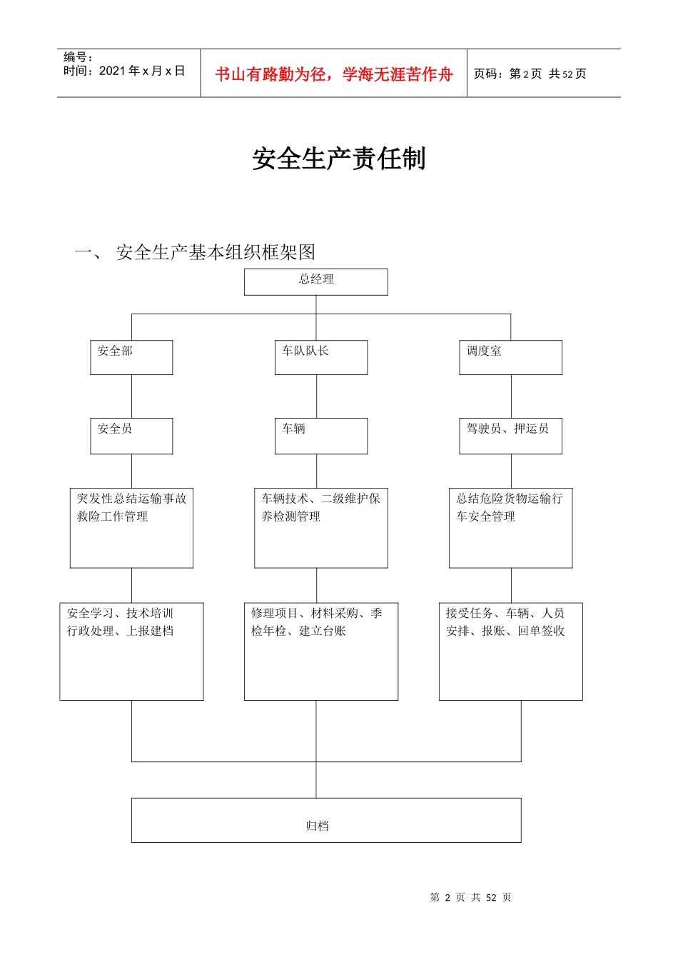 危化品运输车辆运管制度_第2页