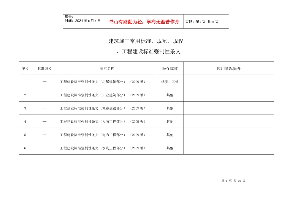 常用建筑施工用标准、规范、规程_第1页