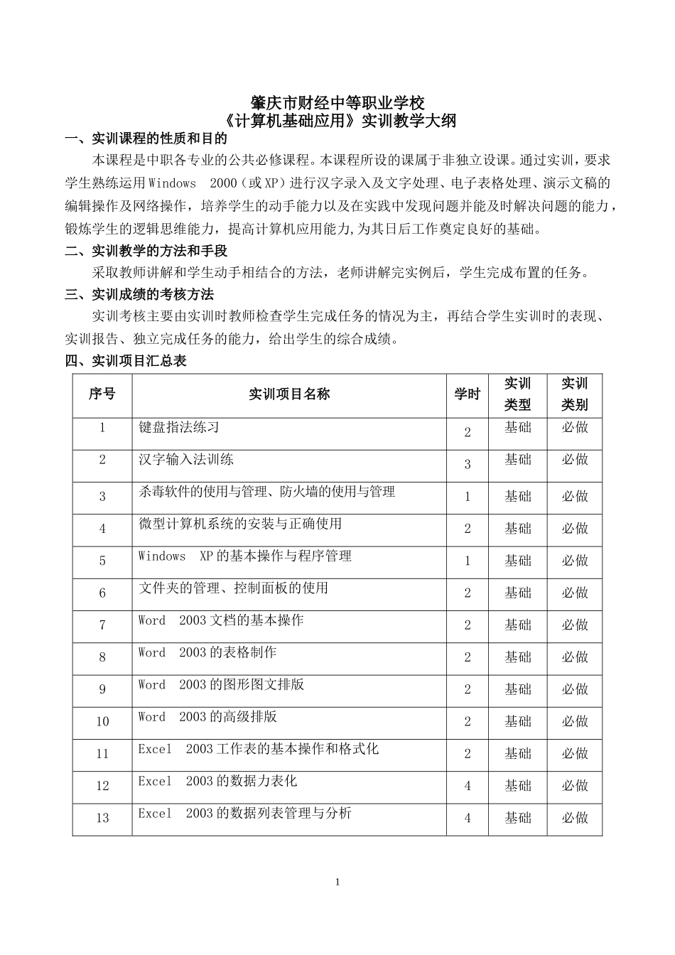 旅游实训大纲(DOC56页)_第3页