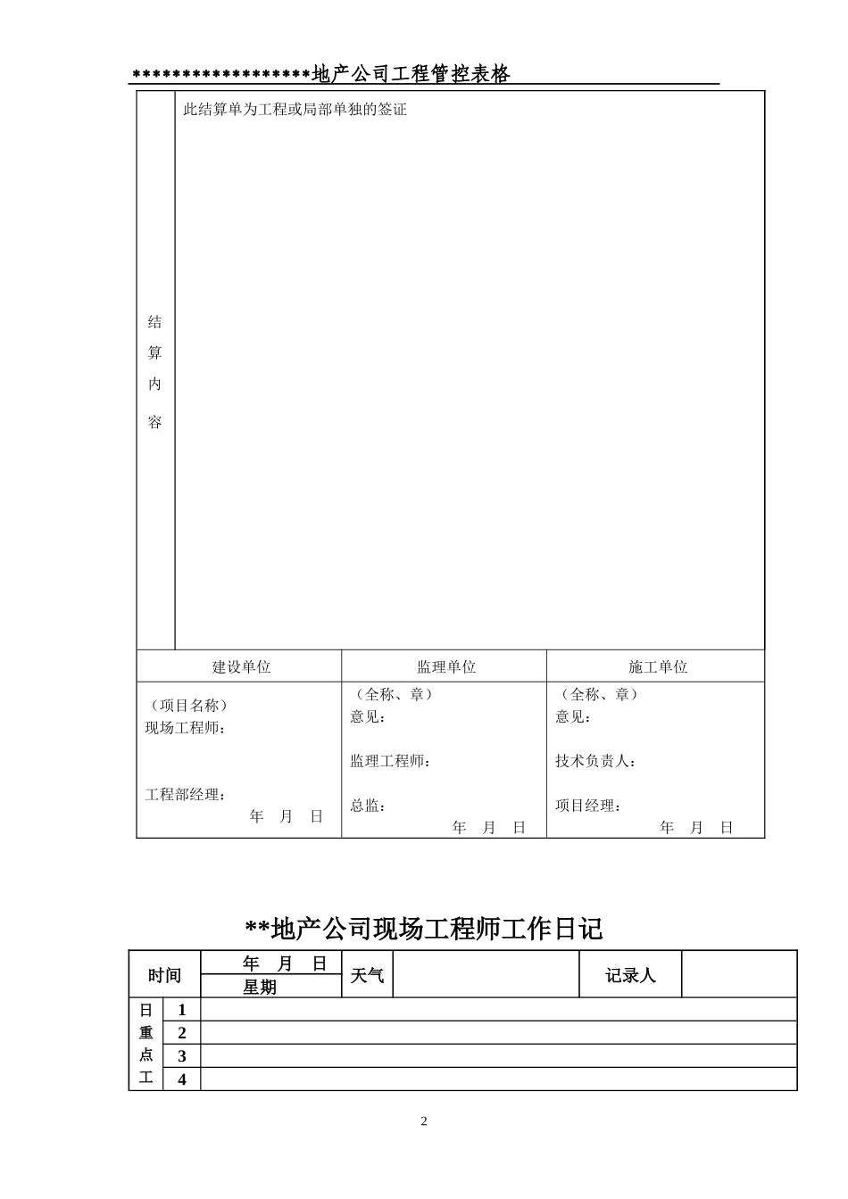 房地产开发有限公司工程管控体系表格1_第2页