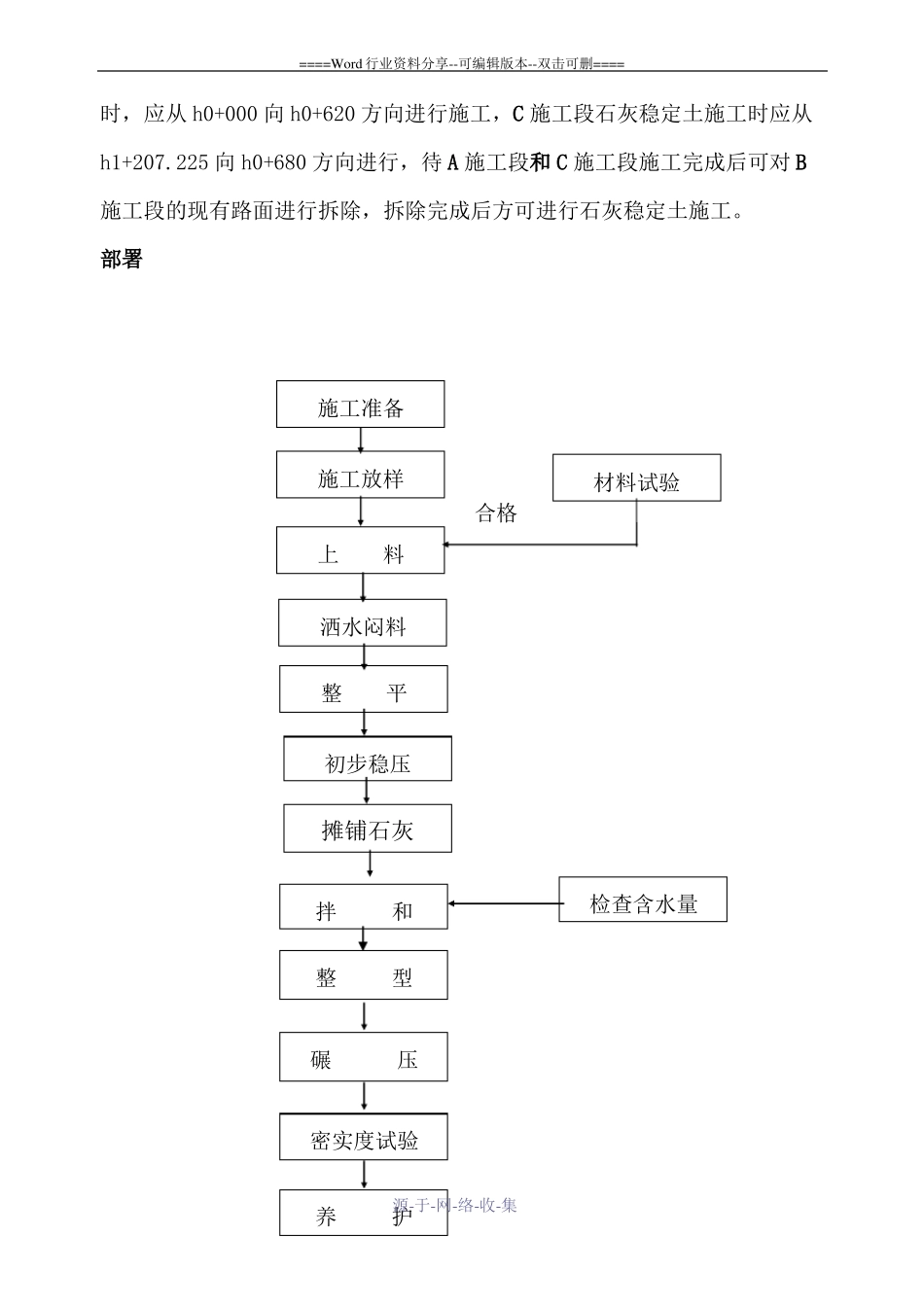 石灰稳定土施工方案_第3页