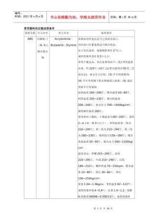 常用塑料的注塑成型条件