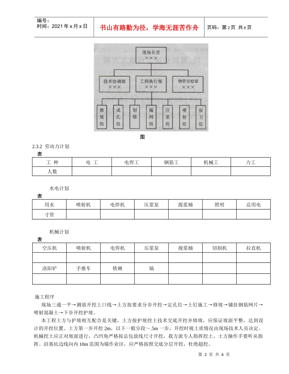 基坑护坡工程施工组织设计方案_第2页