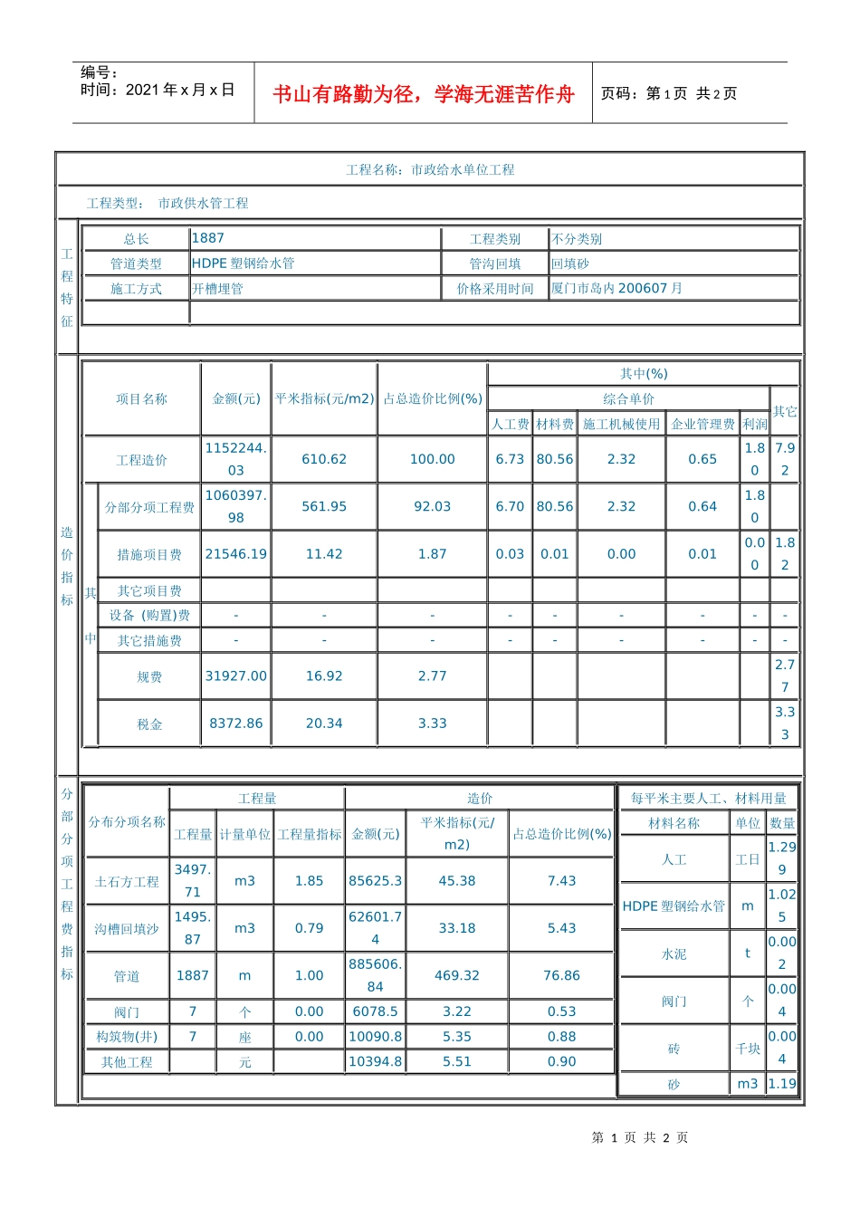 市政给水工程2_第1页
