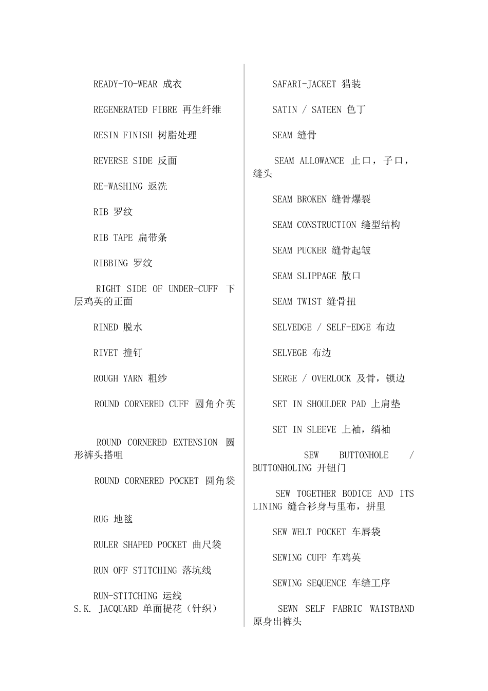 字典里查不到的纺织英语集(1)_第2页
