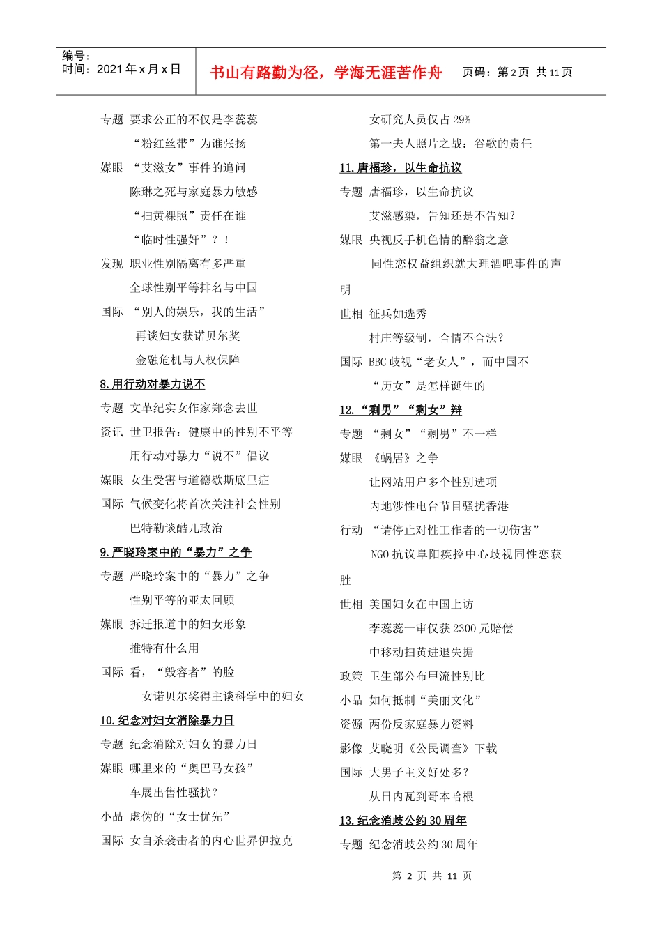 女声电子报历期目录_第2页