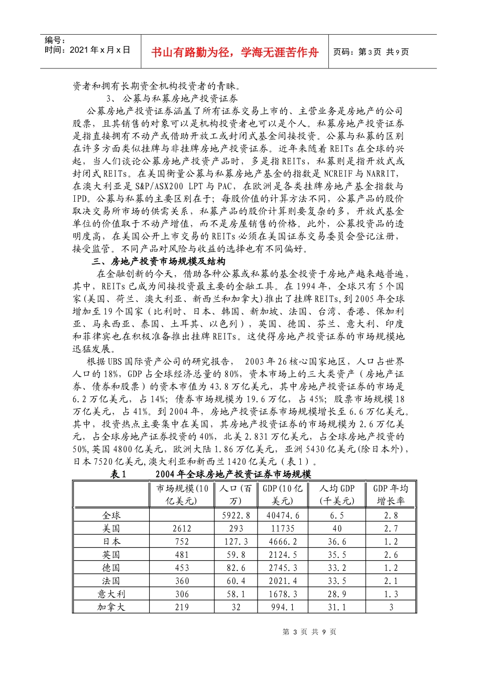 房地产投资全球化新特点及中国挑战_第3页