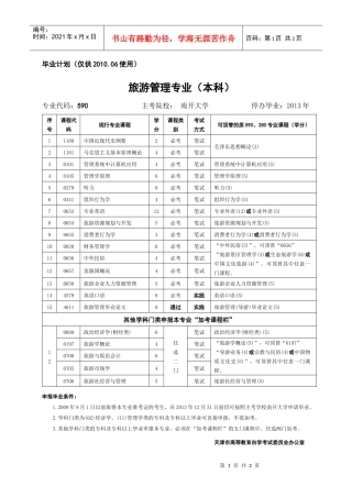 旅游管理专业（本）