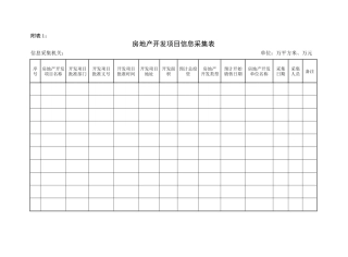 房地产开发项目信息采集表