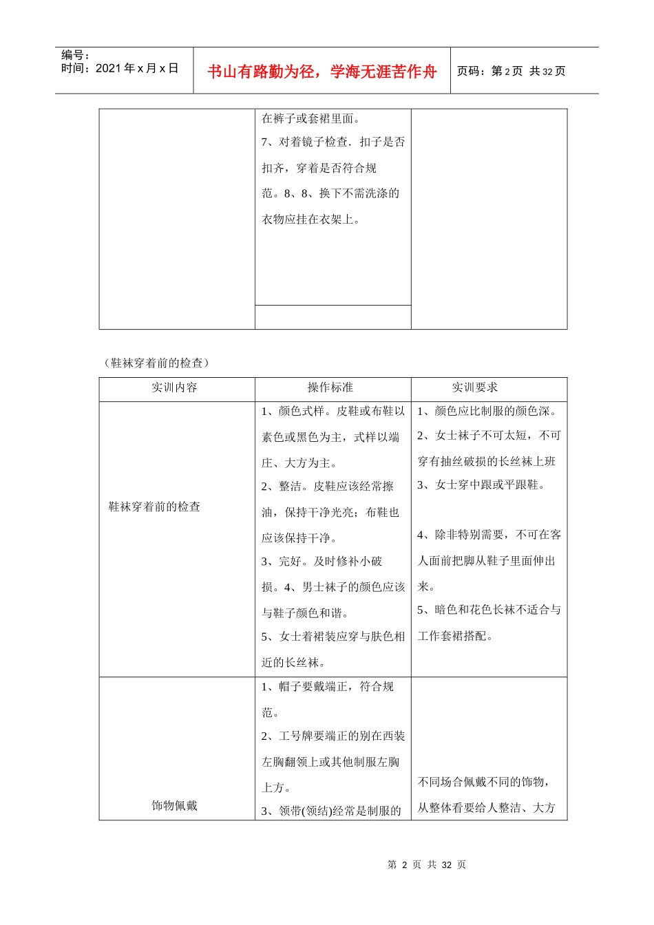 旅游工作者着装规范_第2页